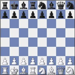Anfangsstellung Fischer Random Chess
