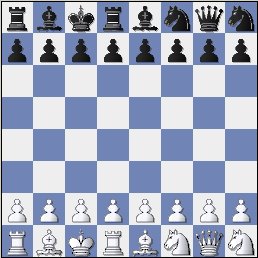 Anfangsstellung Fischer Random Chess