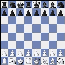 Startstellung Chess960 7. Partie