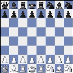 Ausgangsstellung Chess960