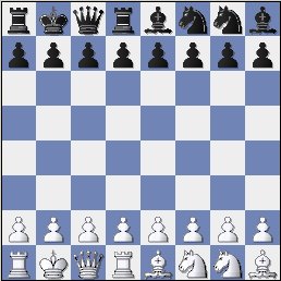 Ausgangsstellung Chess960