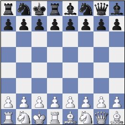 Ausgangsstellung Chess960