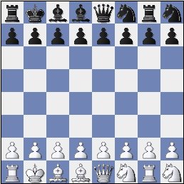 Ausgangsstellung Chess960