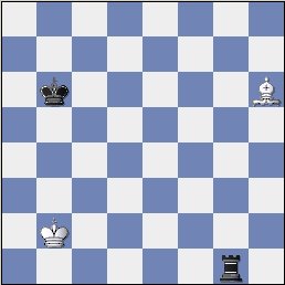 Schachspiel: Doppelangriff