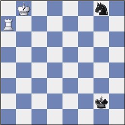 Schachspiel: Doppelangriff