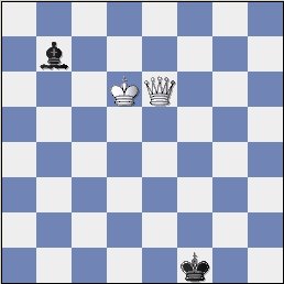 Schachspiel: Doppelangriff