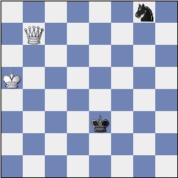 Schachspiel: Doppelangriff